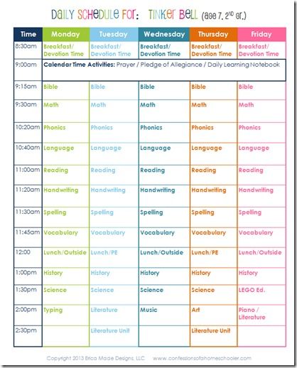 40 best Lesson plan templates images on Pinterest Lesson plan - planning template word 40 best Lesson plan templates images on Pinterest Lesson plan - planning template word
