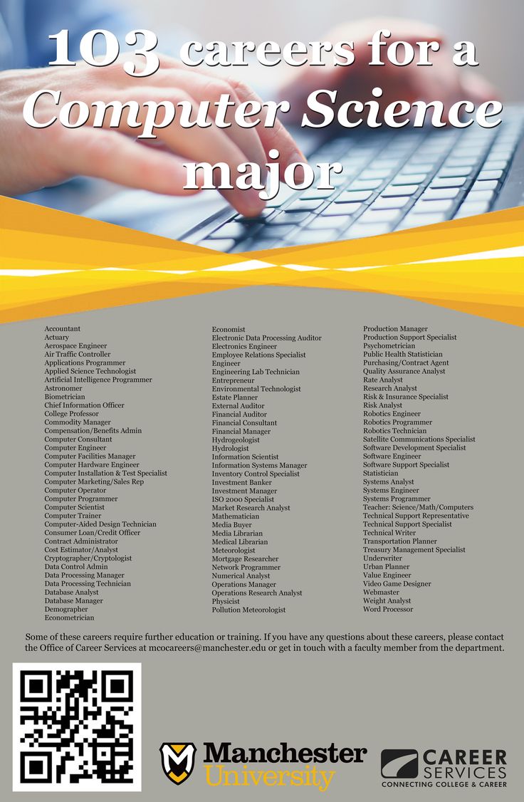 Best career options for software engineers