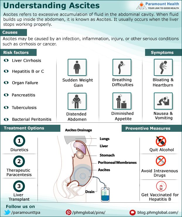 280 best Nurse Practitioner images on Pinterest Nursing schools - resource nurse sample resume 280 best Nurse Practitioner images on Pinterest Nursing schools - resource nurse sample resume