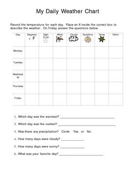my weather chart tk k and 1st 2nd weather chart weather debbie jensen temperature chart