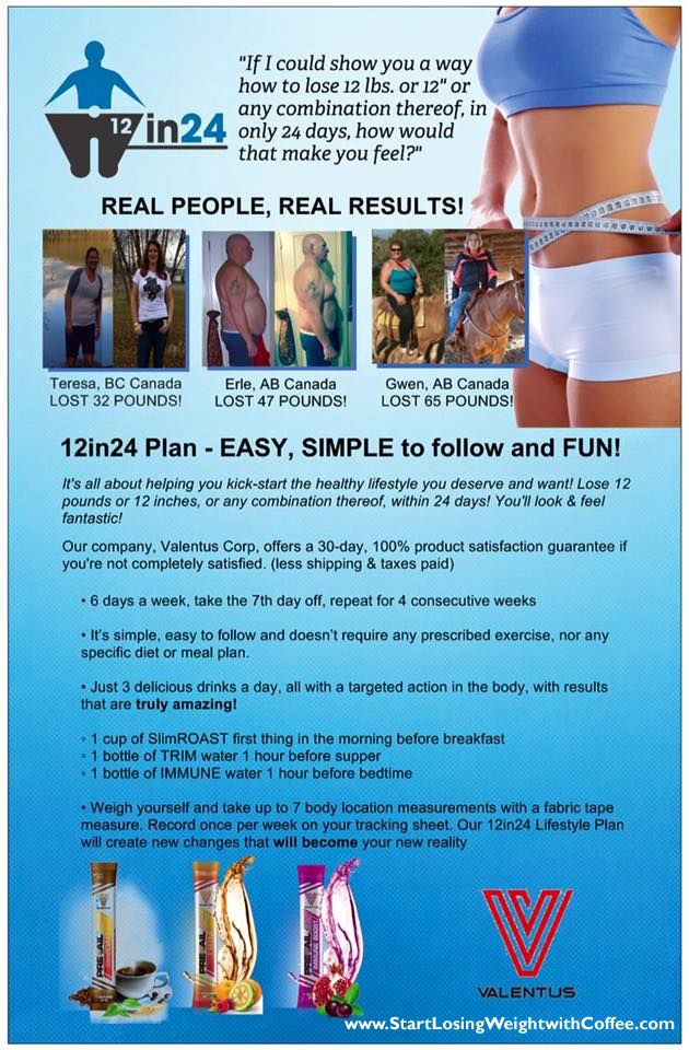 man versus food weight loss Never man versus food weight loss either case