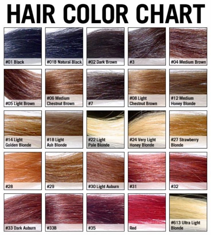 redken-red-hair-color-chart