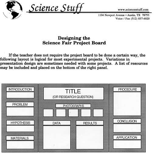 science projects layout