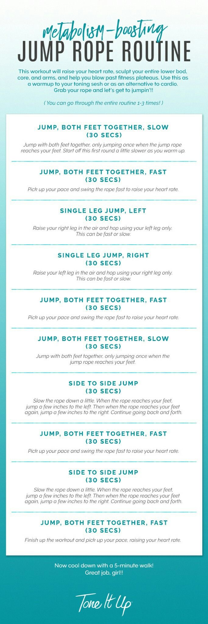 The Unwanted Side Effects of Exercise: Chafing, Bacne, and Blisters pics foto The Unwanted Side Effects of Exercise: Chafing, Bacne, and Blisters