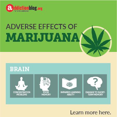 sociological effects of marijuana Legal possession and use of marijuana took effect in december 2012 marijuana use at wsu increased after rml because both the direct and social costs of. sociological effects of marijuana Legal possession and use of marijuana took effect in december 2012 marijuana use at wsu increased after rml because both the direct and social costs of.