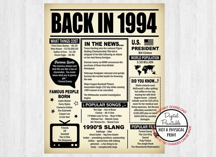 What Happened In 1984 In History