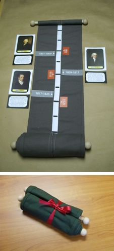 school projects timelines