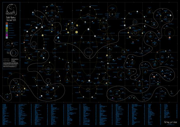 109 best infographics images on