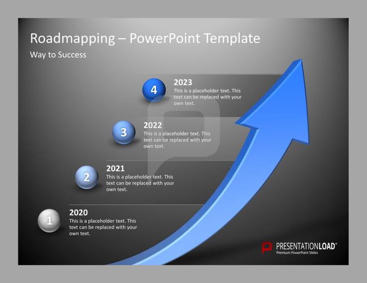 87 best DESIGN STRATEGY POWERPOINT TEMPLATE images on Pinterest - roadmap powerpoint template 87 best DESIGN STRATEGY POWERPOINT TEMPLATE images on Pinterest - roadmap powerpoint template