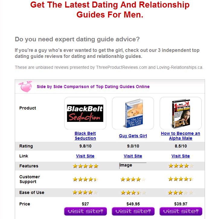 How to see matchmaking rating