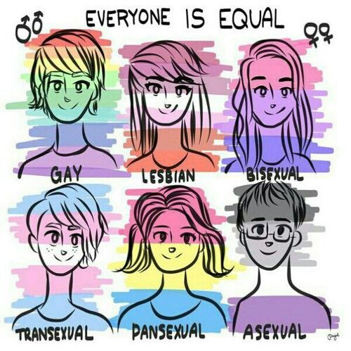 Well Lesbian community emulating straight gender roles amusing Lesbian community emulating straight gender roles state affairs