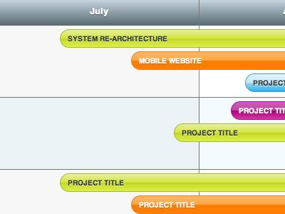 33 best gantt chart images on Pinterest Project management - what does a gantt chart show 33 best gantt chart images on Pinterest Project management - what does a gantt chart show