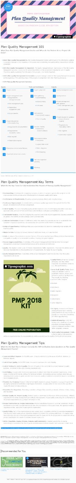 25+ beste ideeën over Projectmanagement op Pinterest - quality management plan 25+ beste ideeën over Projectmanagement op Pinterest - quality management plan