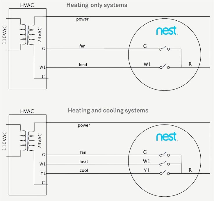 Nest Thermostat Wiring Diagram