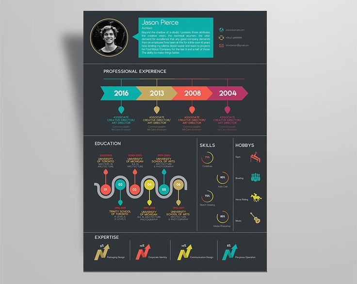 38 best Resume PSD images on Pinterest Curriculum, Resume and - free resume printer 38 best Resume PSD images on Pinterest Curriculum, Resume and - free resume printer