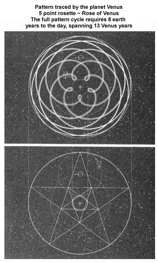 67 best triple goddess tattoo images on pinterest 67 best triple goddess tattoo images on pinterest