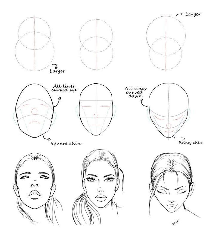 1001 + techniques and ideas how to draw a face like a pro in 2020