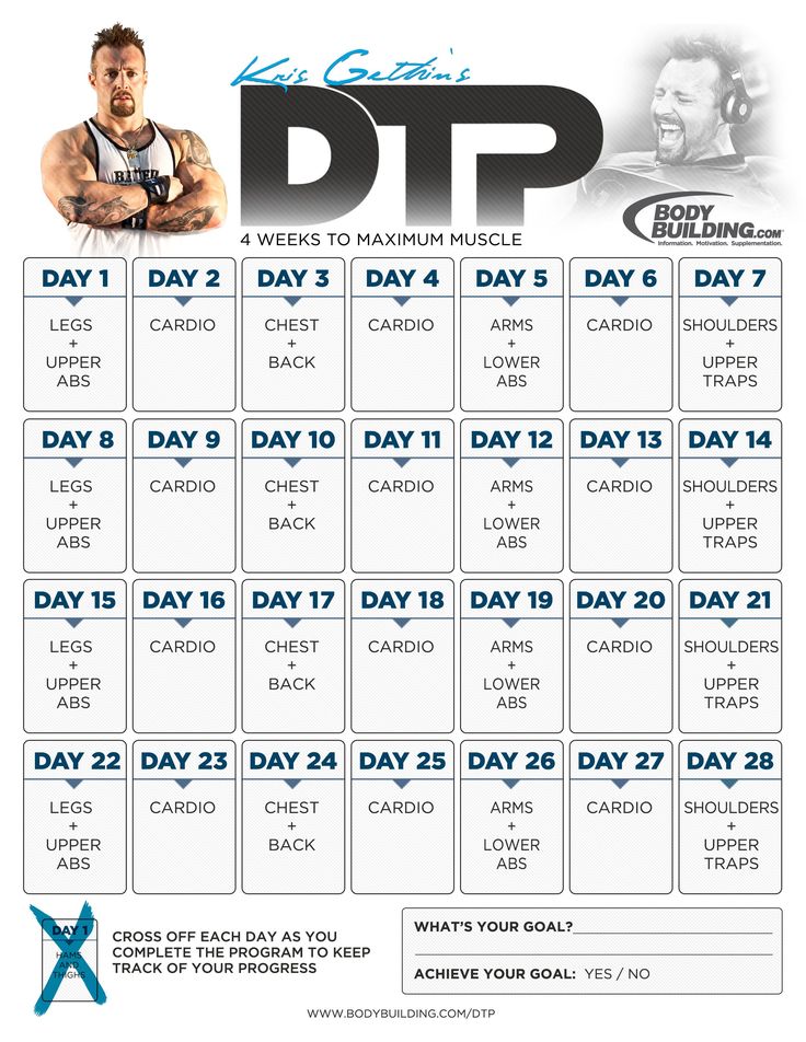 Bet Bodybuilding Com Workout Plans Build Bet Bodybuilding Com Workout Plans Build