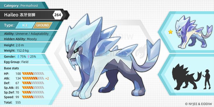 510 Ground Type Fakemon Ideas In 2021 Ground Type Pokemon Pokemon Fake