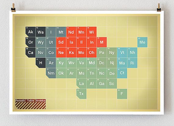 32 best Periodic Tables of Awesomeness images on Pinterest - best of periodic table jpg 32 best Periodic Tables of Awesomeness images on Pinterest - best of periodic table jpg