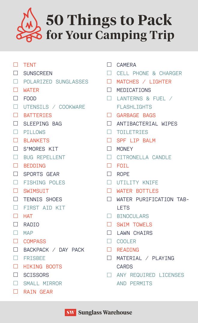 278 best Camping Checklists images on Pinterest Camping stuff - microsoft word restaurant menu template 278 best Camping Checklists images on Pinterest Camping stuff - microsoft word restaurant menu template