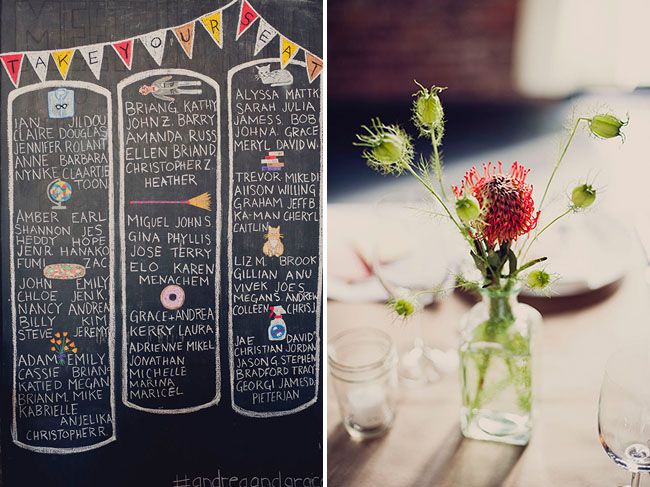 Best 25+ Chalkboard seating charts ideas on Pinterest Chalkboard - wedding charts Best 25+ Chalkboard seating charts ideas on Pinterest Chalkboard - wedding charts