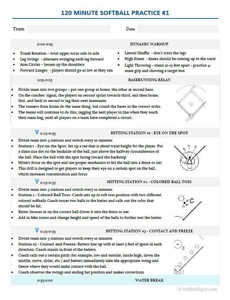 7 best Velocity forms images on Pinterest Softball, Softball - softball coach resume 7 best Velocity forms images on Pinterest Softball, Softball - softball coach resume
