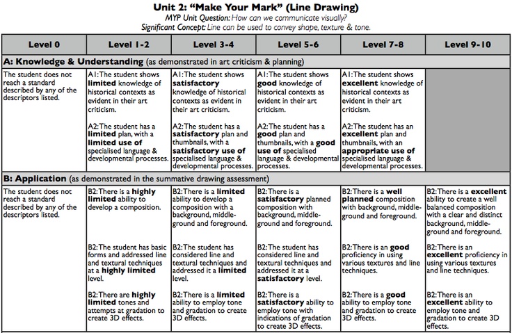 Line Art Rubric : Best notan images on pinterest art