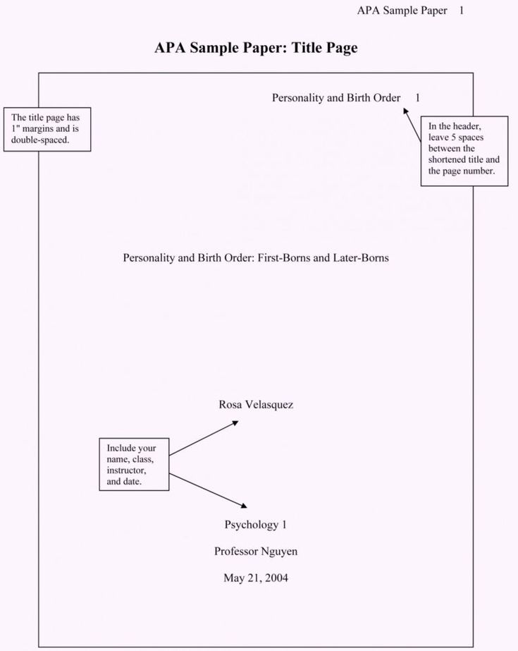 Buy apa format research paper