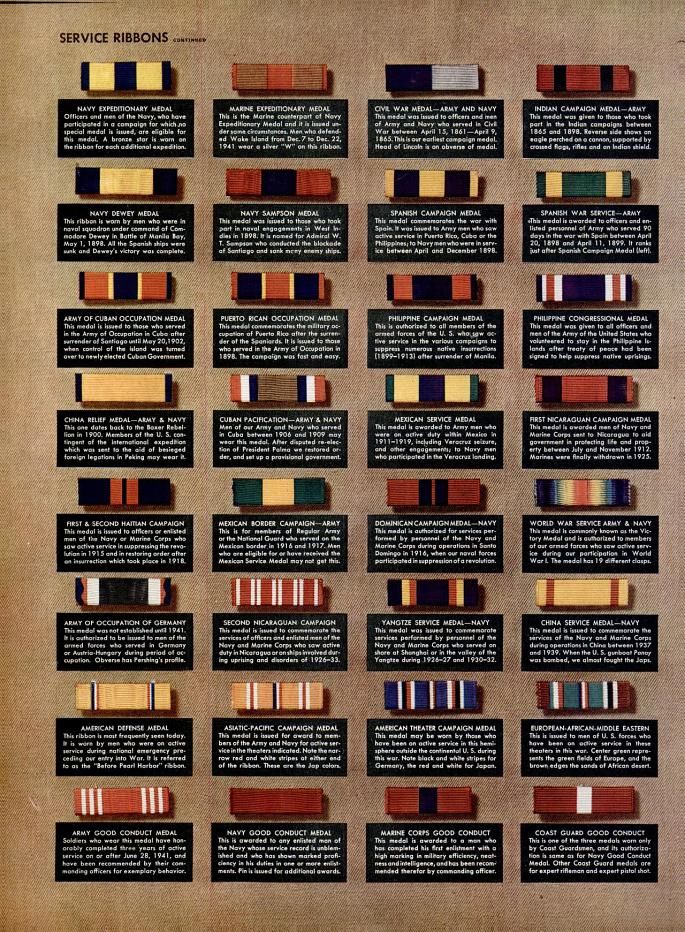 decorations and service ribbons of us armed forces ww2 army ribbon order of precedence chart