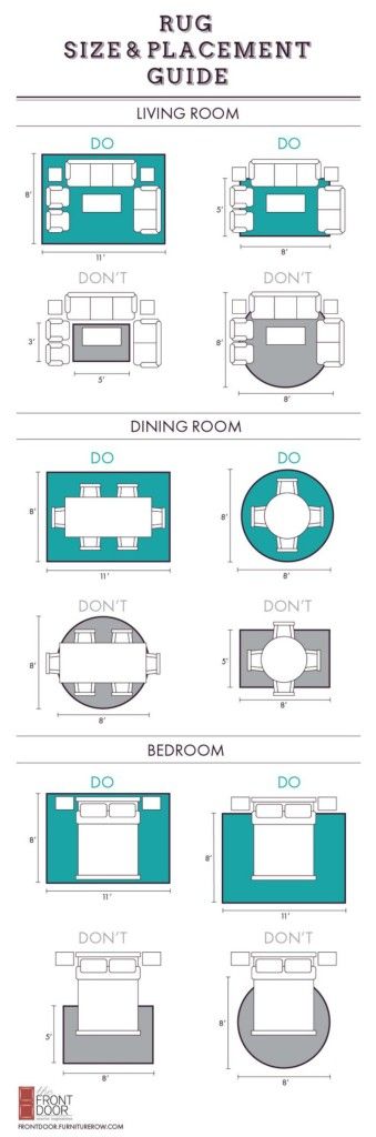 Dining Room Rug Size best 20+ dining room rugs ideas on pinterest | dinning room Dining Room Rug Size best 20+ dining room rugs ideas on pinterest | dinning room