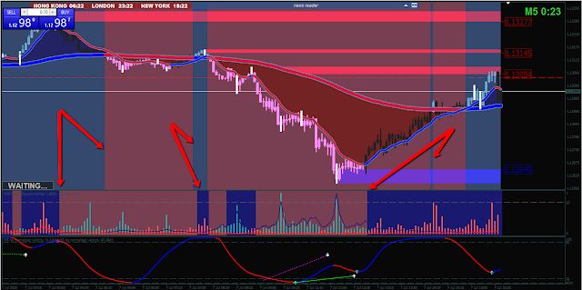 forex metatrader strategijos prekybos energija rizikos valdymo sistemos