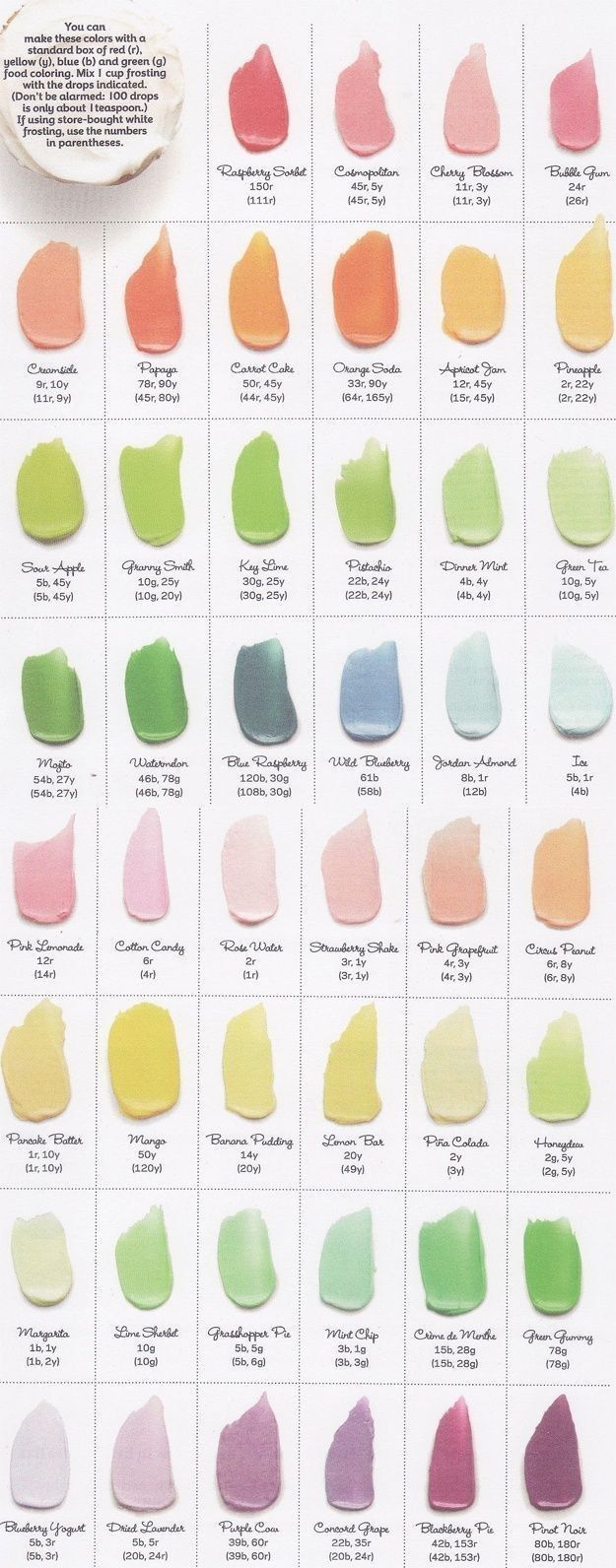 What Does The Color Red Make You Feel best 25+ color mixing chart ideas on pinterest | color mixing What Does The Color Red Make You Feel best 25+ color mixing chart ideas on pinterest | color mixing