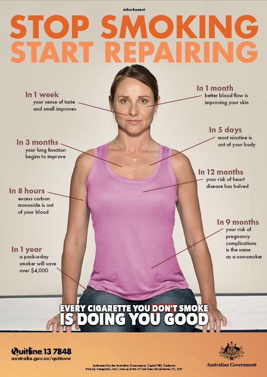 process to quit smoking essay Ways to quit smoking essaysin america, there are 47,000,000 adults who smoke cigarettes, yet 70% of those smokers want to quit (golden west, 2000) since there are so. process to quit smoking essay Ways to quit smoking essaysin america, there are 47,000,000 adults who smoke cigarettes, yet 70% of those smokers want to quit (golden west, 2000) since there are so.