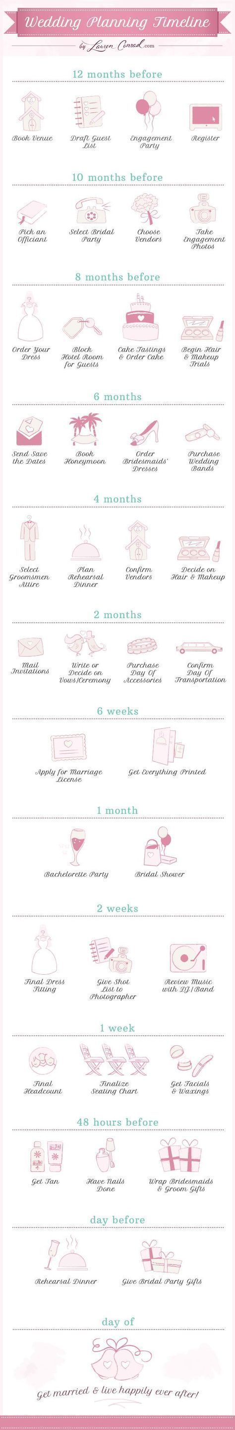Best 25 Wedding Checklist Timeline Ideas On Pinterest Wedding Planning Timeline Laurenconrad Weddingplanningtimeline Weddingplanningchecklist