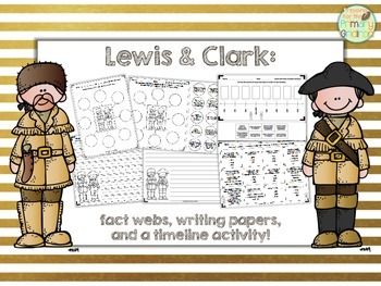 Lewis and clark papers
