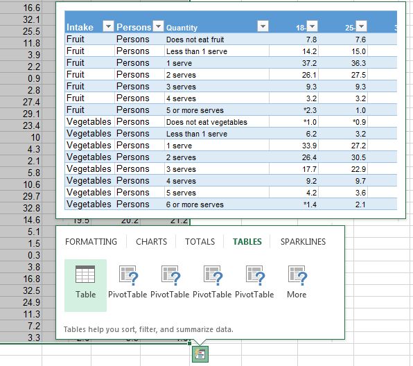 214 best Microsoft Excel images on Pinterest Microsoft excel - microsoft competitive analysis 214 best Microsoft Excel images on Pinterest Microsoft excel - microsoft competitive analysis