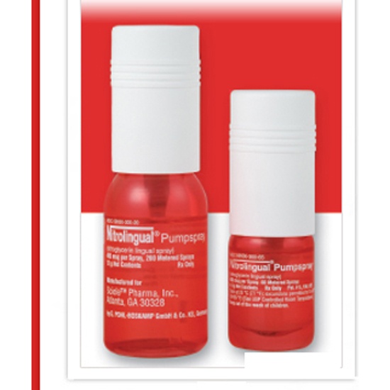 Nitroglycerin Side Effects Headache
