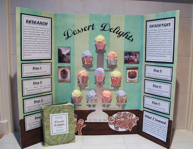 Image Result For Tri Fold Poster Project Ideas Image Result For Tri Fold Poster Project Ideas