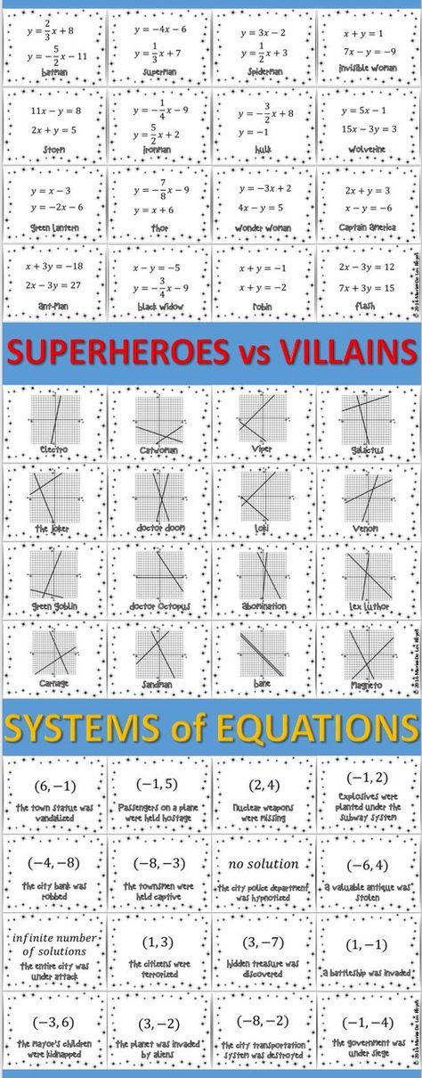 Solving Systems of Equations by Substitution Maze