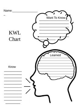 118 best kwl charts images on pinterest charts graphics and kwl charts and other strategies