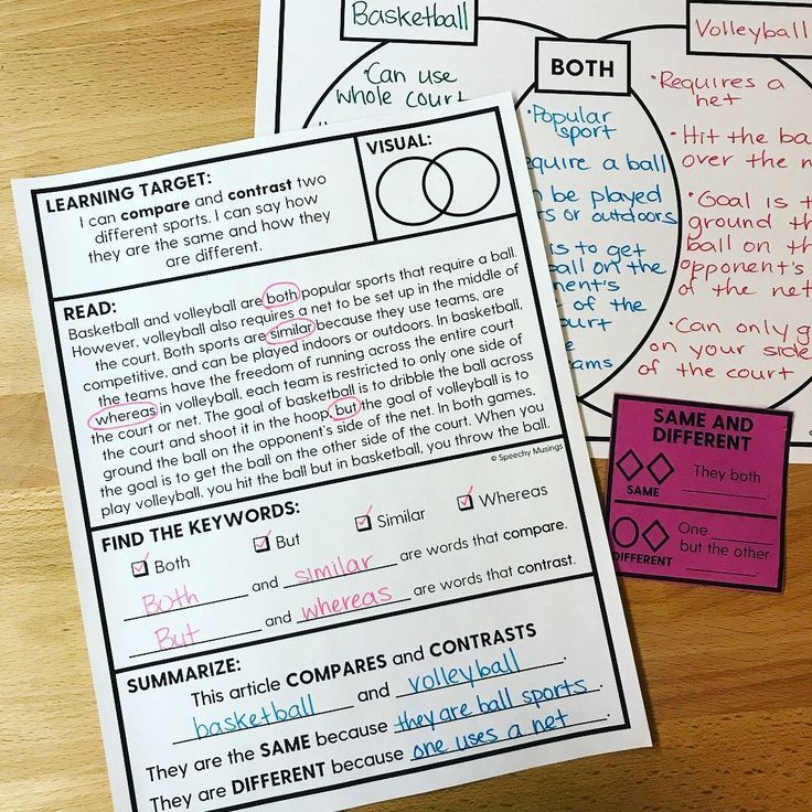 Teaching Compare And Contrast Skills In Speech Language Therapy