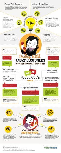 daily customer service tips