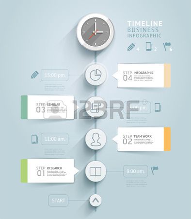 design timeline template