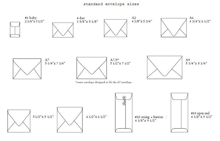 Standard Envelope Sizes Envelope Size Chart Standard Envelope Sizes standard-envelope-sizes-envelope-size-chart-standard-envelope-sizes