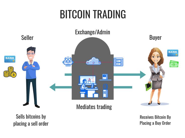 How bitcoin works wiki How bitcoin works wiki download file crypto hacker pro 2018.rar free