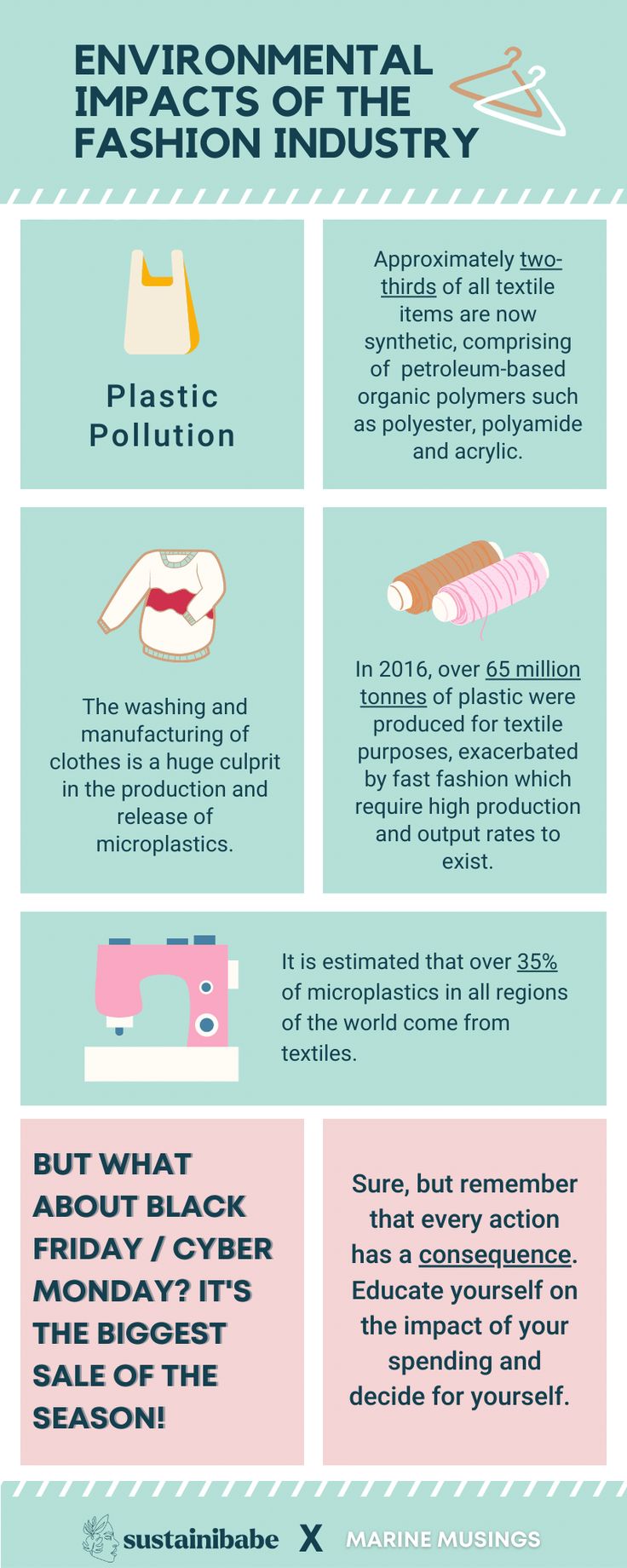 An Info Sheet Describing How To Use The Sewing Machine For Clothing And an-info-sheet-describing-how-to-use-the-sewing-machine-for-clothing-and