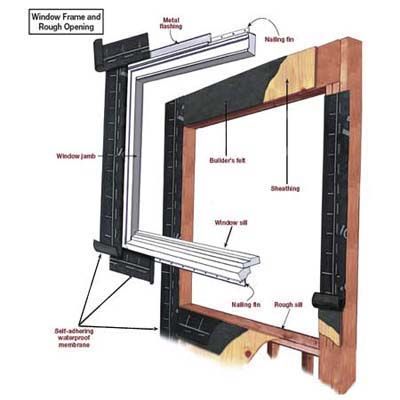 installing new windows