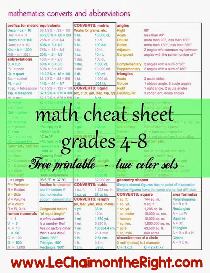 24 best Cereal Box Book Report images on Pinterest Book reports - cereal box book report sample 24 best Cereal Box Book Report images on Pinterest Book reports - cereal box book report sample