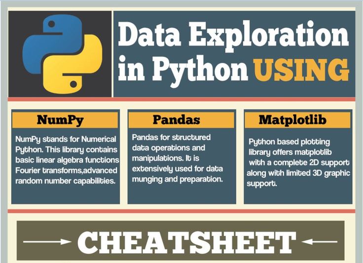 Best 25+ Data analysis tools ideas on Pinterest Data science - what is an analysis Best 25+ Data analysis tools ideas on Pinterest Data science - what is an analysis